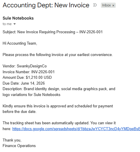 AI-generated invoice confirmation email from n8n workflow