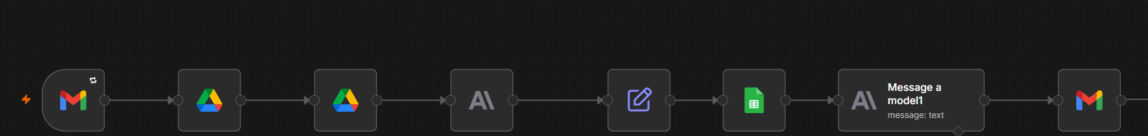n8n simplified workflow using Analyze Document node